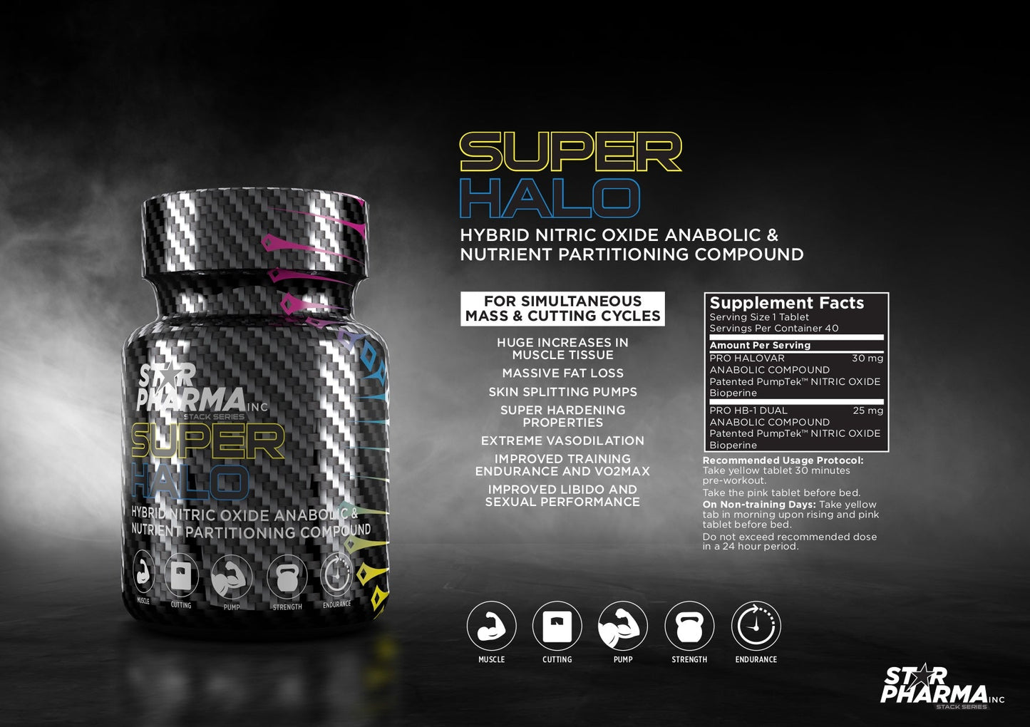 SUPER HALO